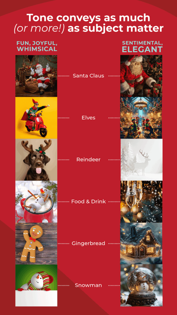 Chart illustrating how concepts can change by tone